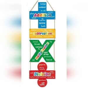 TOARTi Educational Math Signs / Symbols Classroom Art, Home School, Teacher